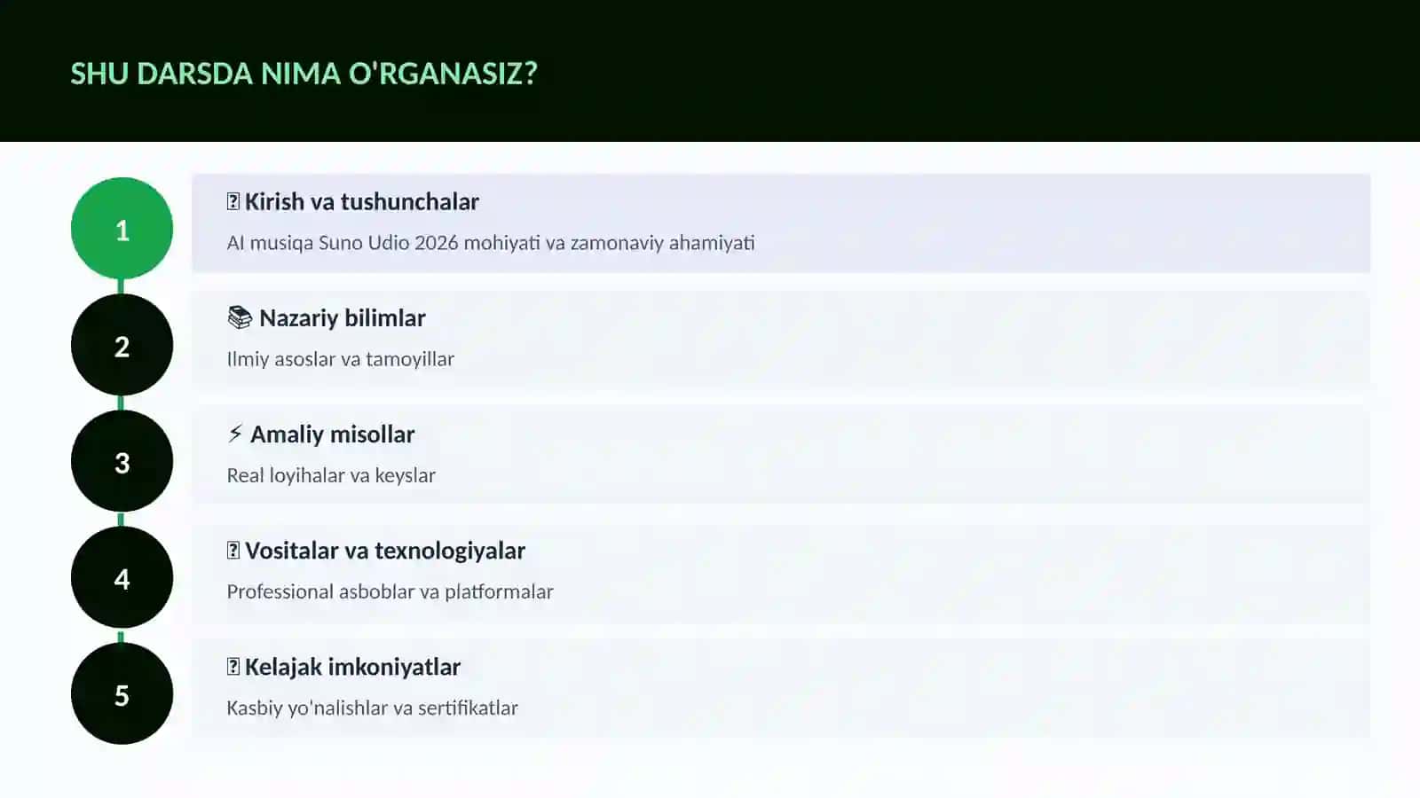 AI musiqa Suno Udio 2026 4