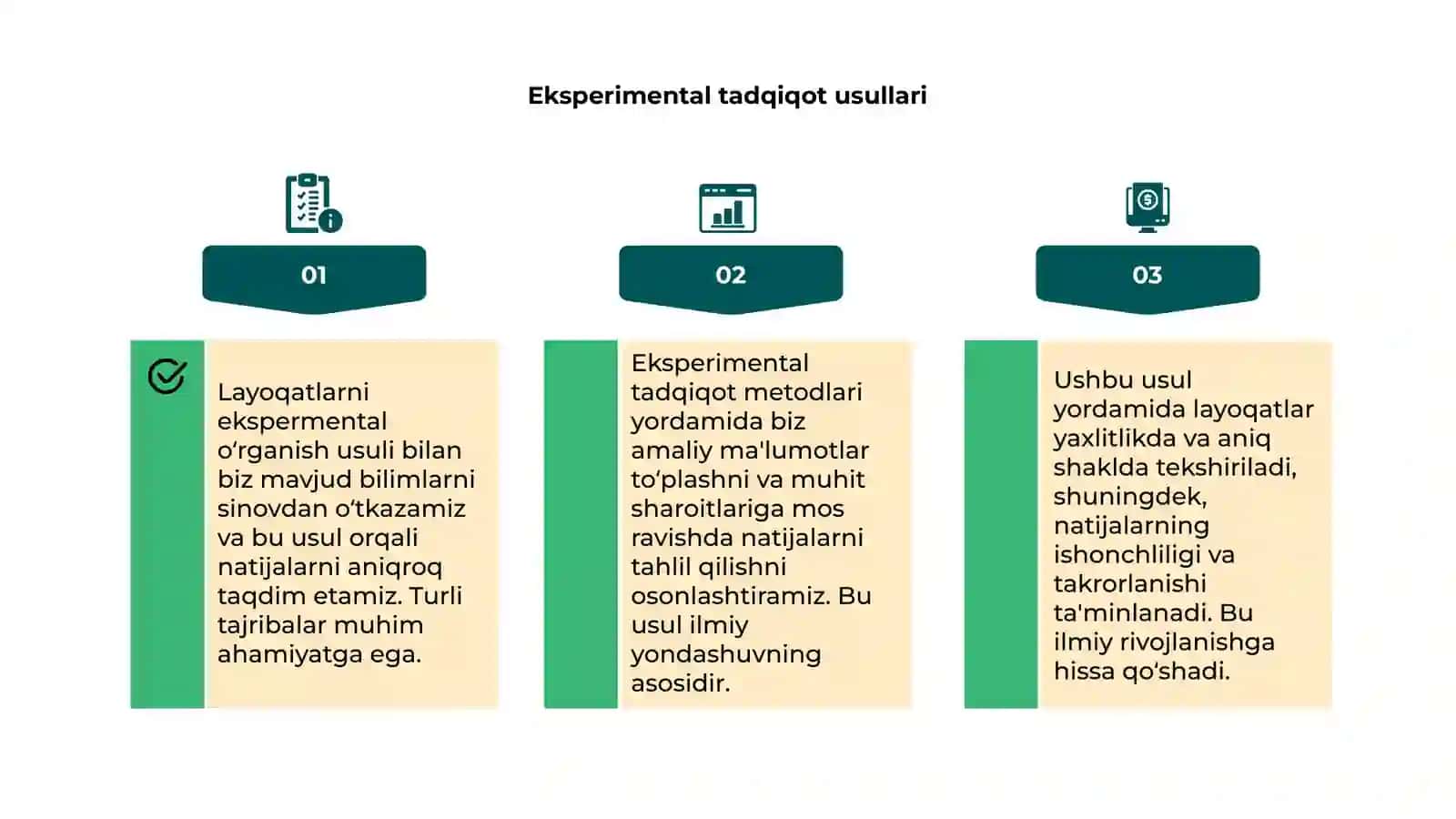 Layoqatlarni eksperemental oʻrganish 4