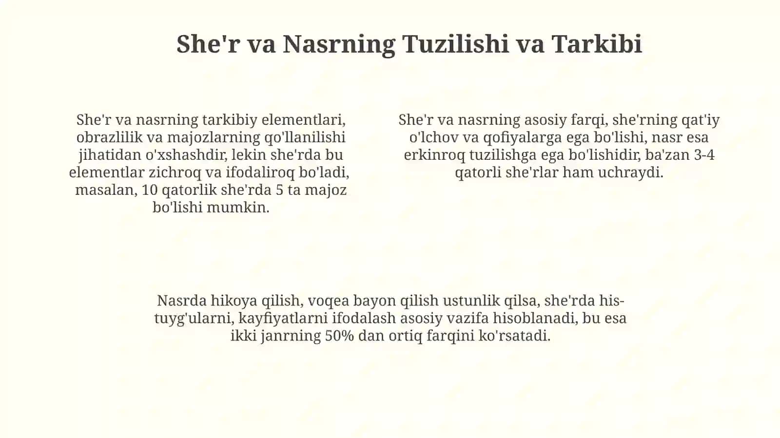 She'r va Nasr Misollarining Taqqoslash 4