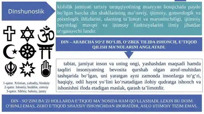 DINSHUNOSLIK FANINING PREDMETI, MAQSAD VA VAZIFALARI 4
