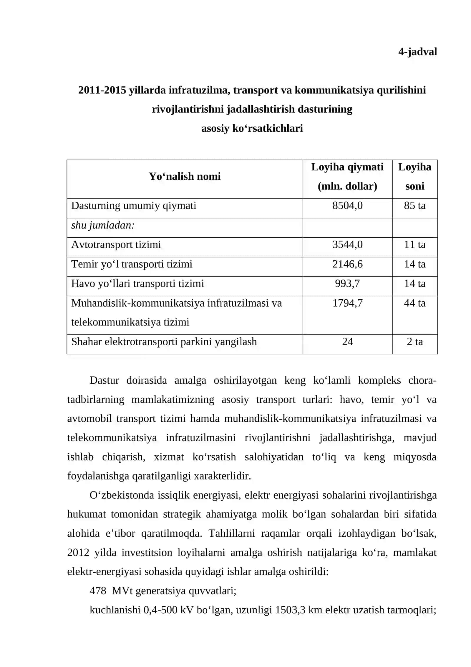 Biznes va xususiy tadbirkorlikni rivojlantirish – iqtisodiyotimiz asosi 4