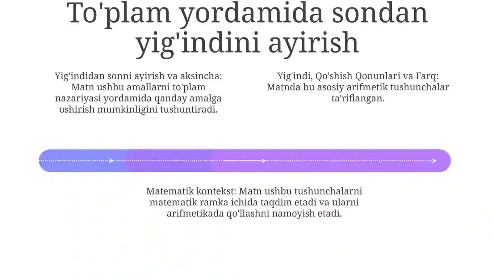 Yig‘indiningta’rifi,uningmavjudligivayagonaligi.Qo‘shishqonunlari.Ayirmaningta’rifi,uningmavjudligivayagonaligi.Yig‘indidansonnivasondanyig‘indiniayirishqoidalariningto‘plamlarnazariyasibo‘yichama’nosi 4