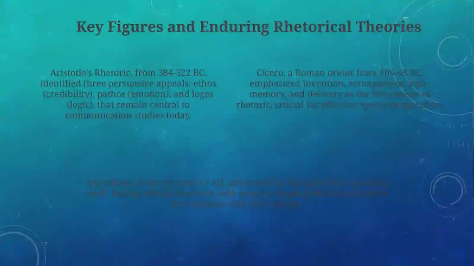 The history and stages of development of oratory 4