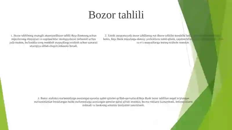 Boznes Reja Bankning Strategik Va Taktik Integratsiyasining Vositasi 4