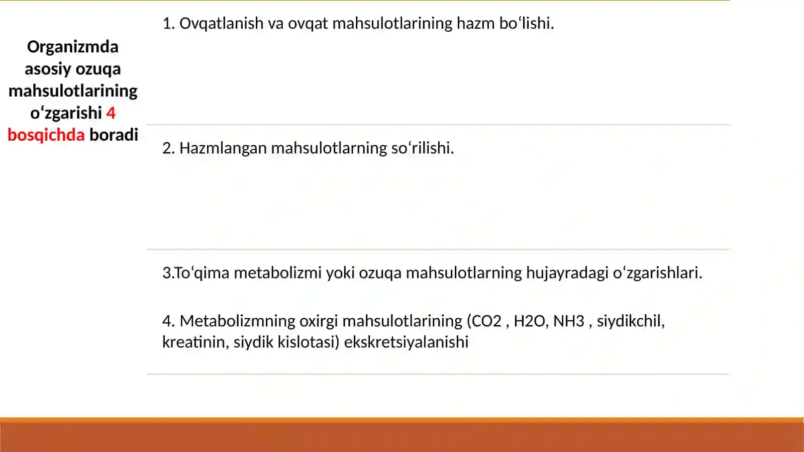 Moddalar almashinuviga kirish. Ovqatlanish biokimyosi. Metabolizm to'g'risida tushuncha 4