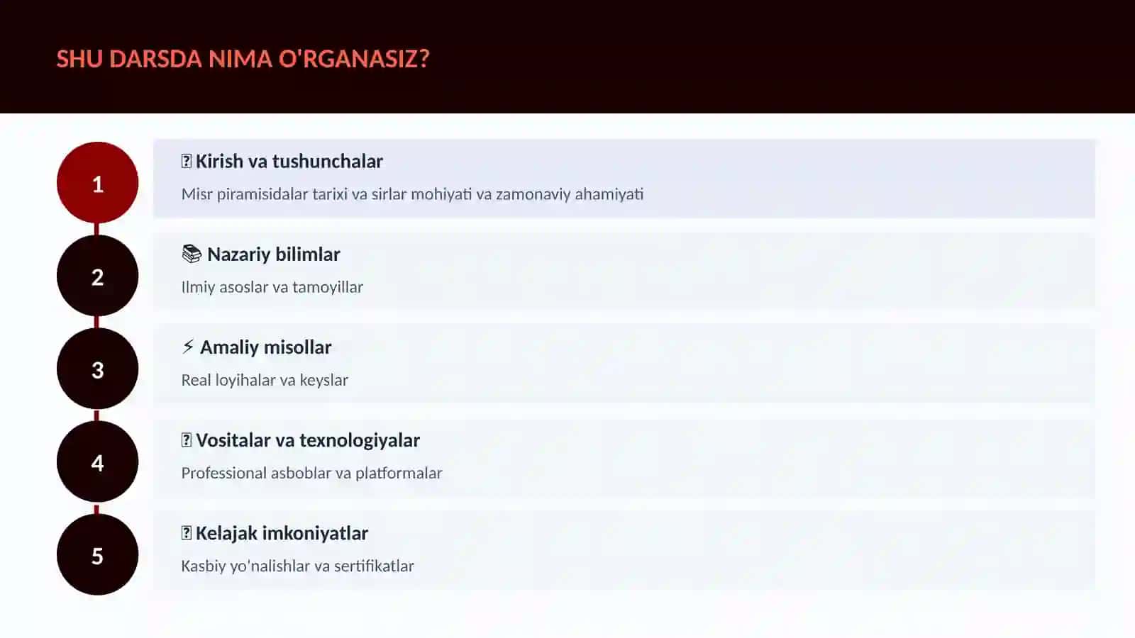 Misr piramisidalar tarixi va sirlar 4