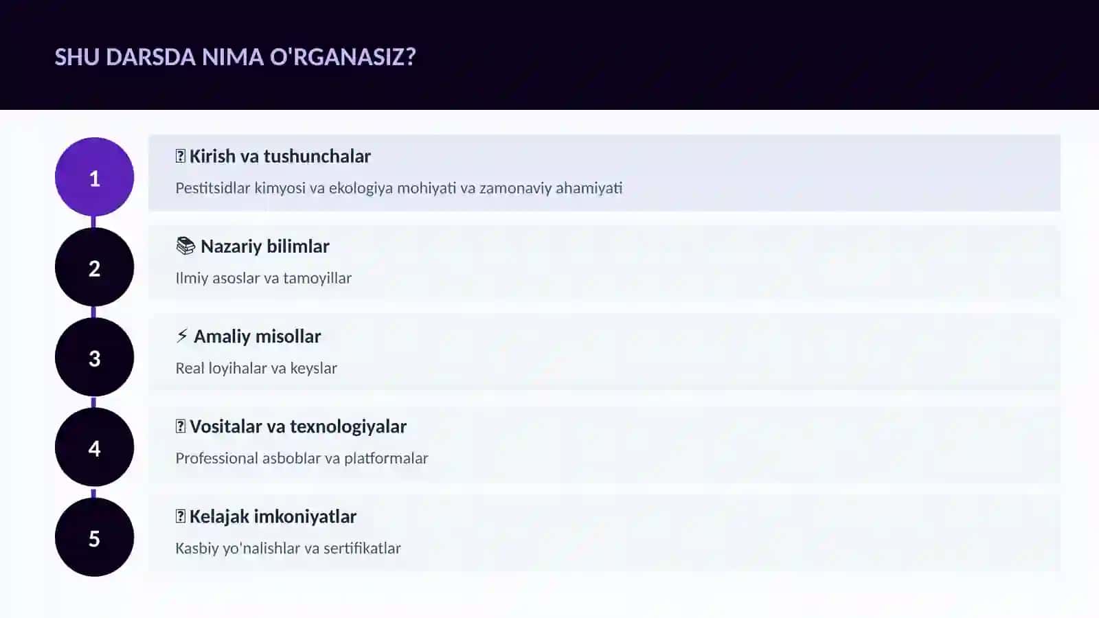 Pestitsidlar kimyosi va ekologiya 4