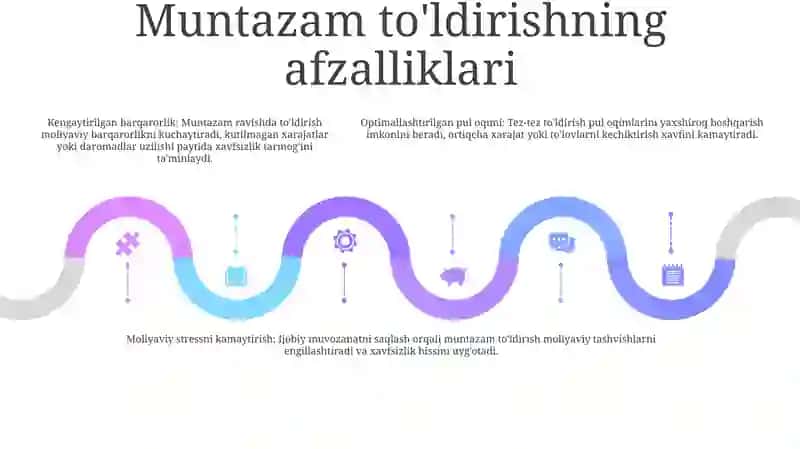 Balansni To'Ldirish 4