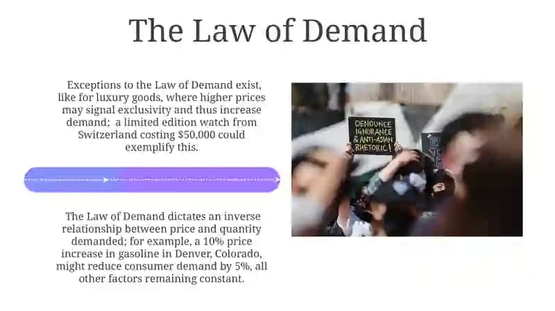Factors Affecting Demand 4