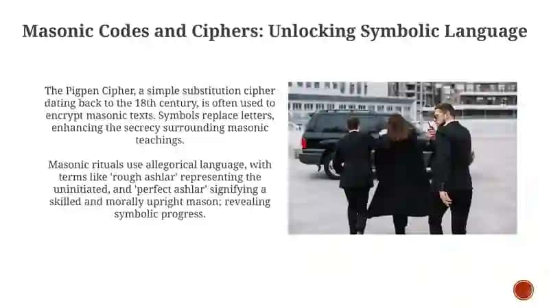 Codes, rituals, and hidden meanings in Masonic or Sufi texts 4