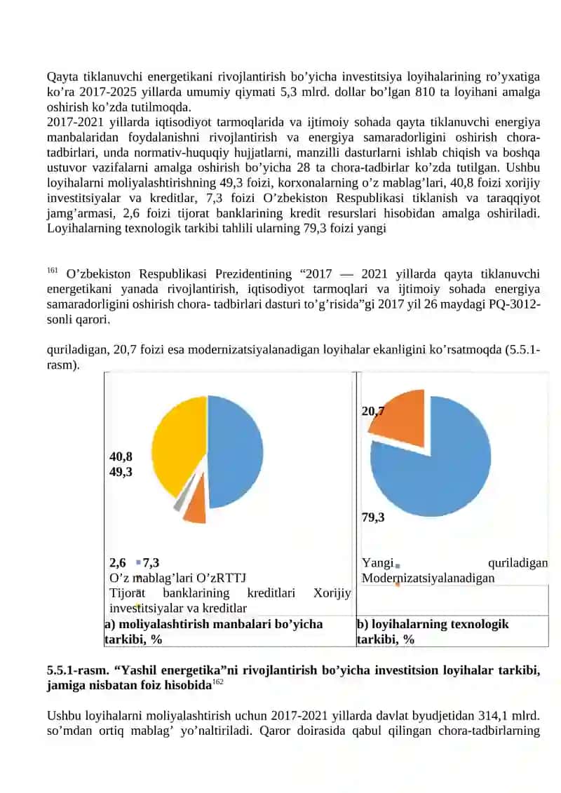 O'zbekistonda tiklanadigan energiya manbalarini rivojlantirish istiqbollari 4