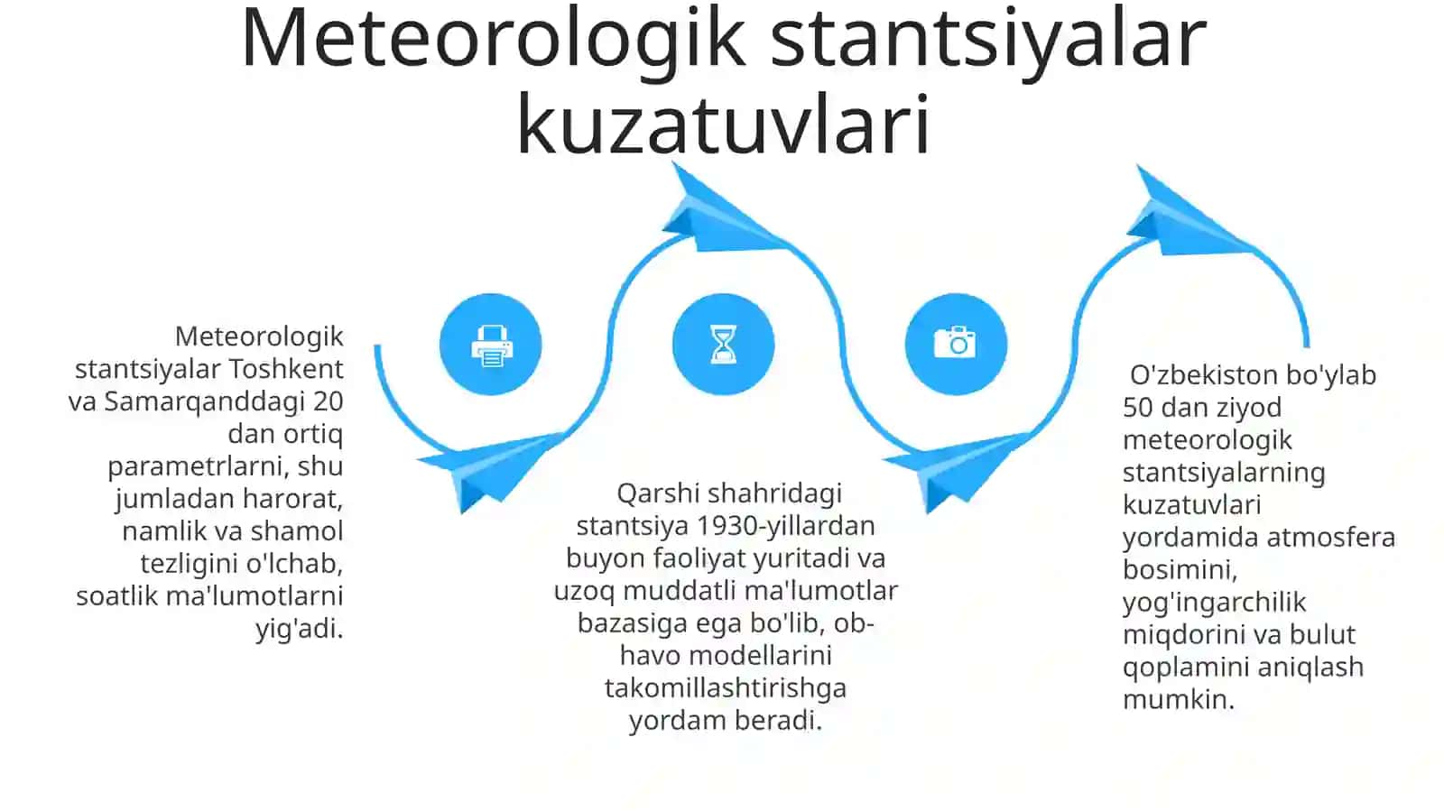 Ob-havo prognozini tuzish usullari 4