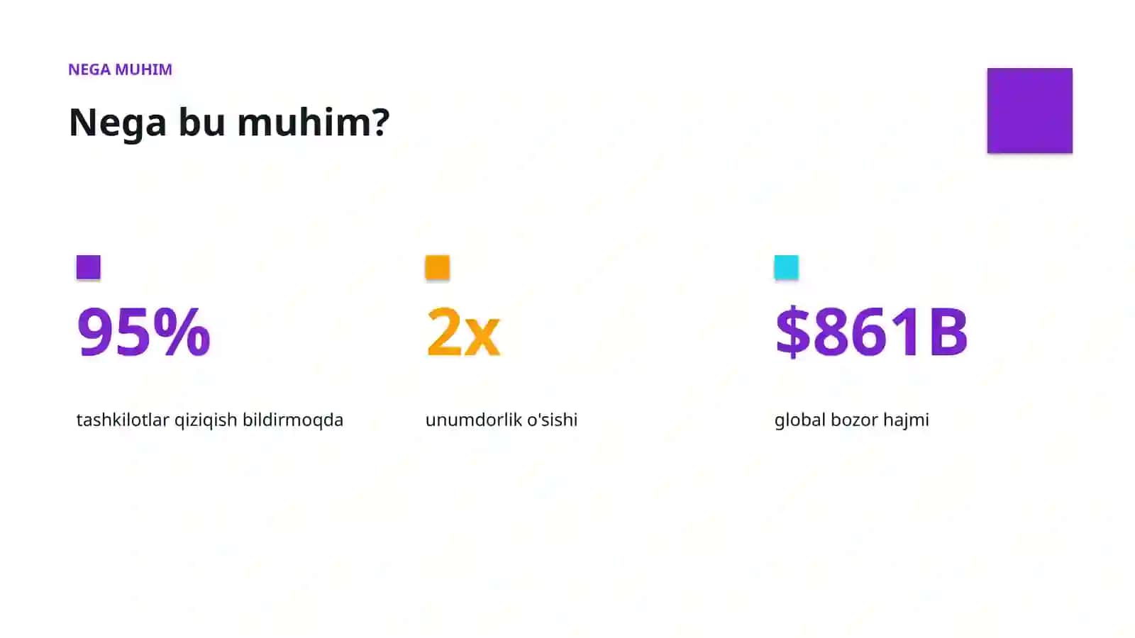 AI INSIGHTS • PREMIUM TAQDIMOT 4