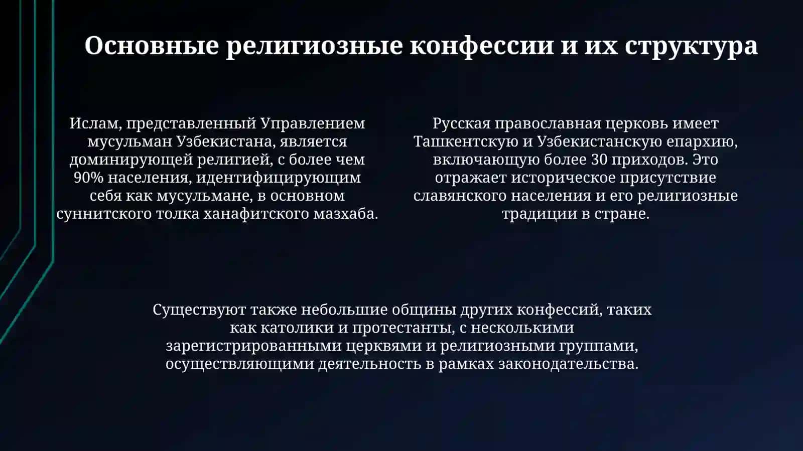 Религиозные организации в Узбекистане их роль влияние иправоваябаза 4