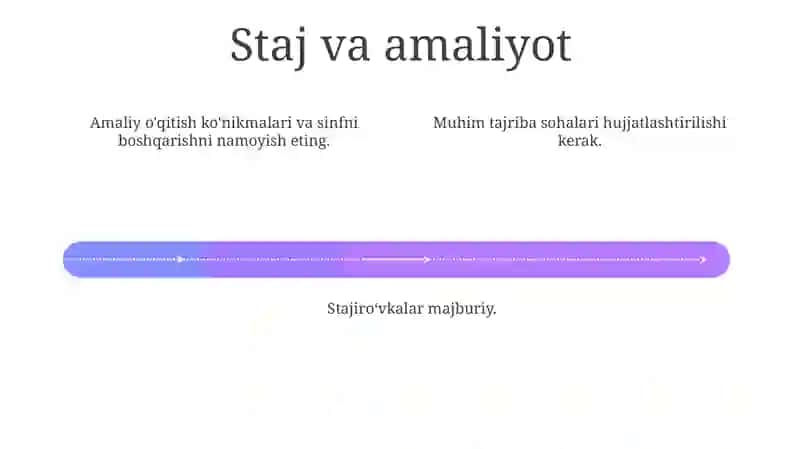 Pedagogika va Qo‘shimcha Ta’lim O‘qituvchisi Rolining Kirish 4
