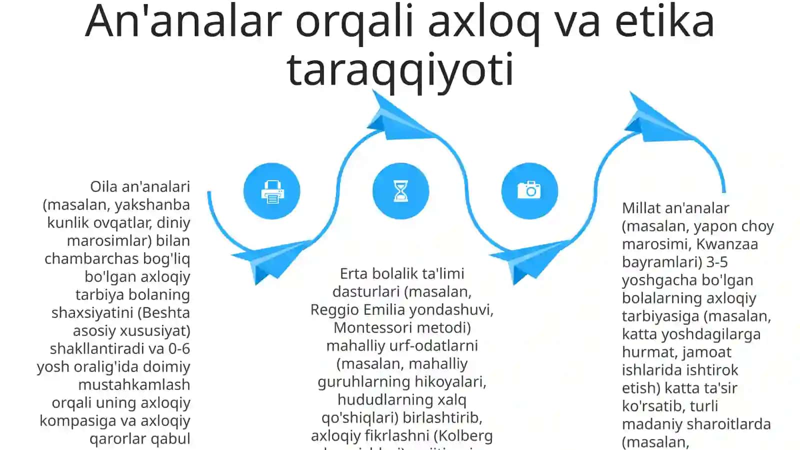 Bolalar shaxsini barkamol qilib tarbiyalash 4