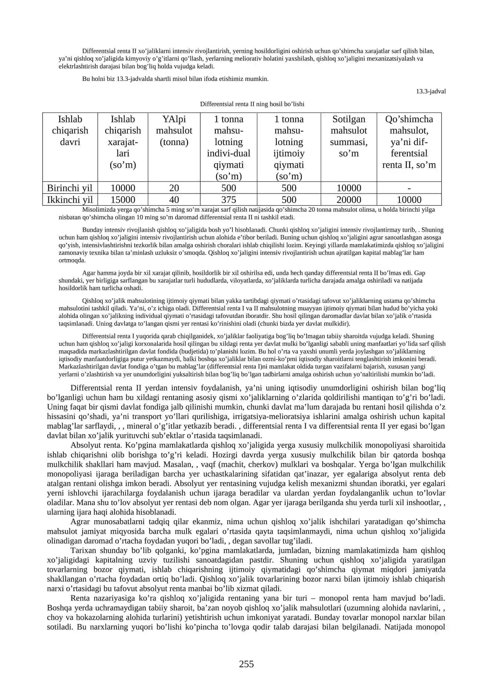 Agrar munosabatlar va Agrobiznes 4