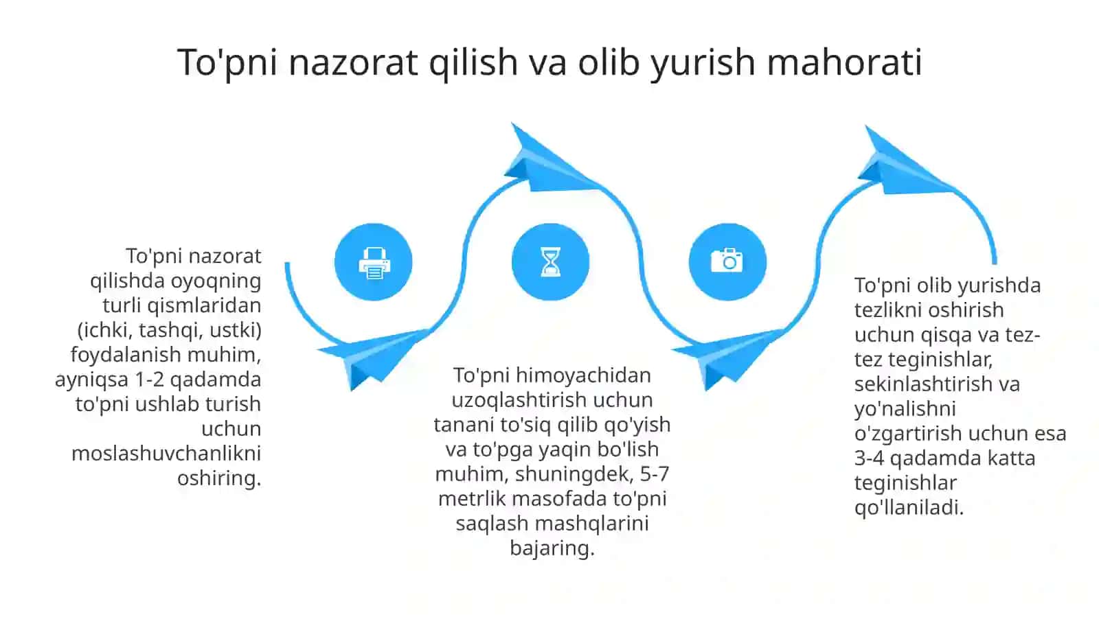 Hujumkorlik Taktikasining Asosiy Elementlari 4