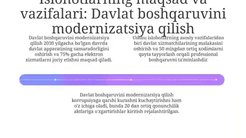Mustaqillik yillarida davlat boshqaruvi islohotlarining asosiy bosqichlari 4