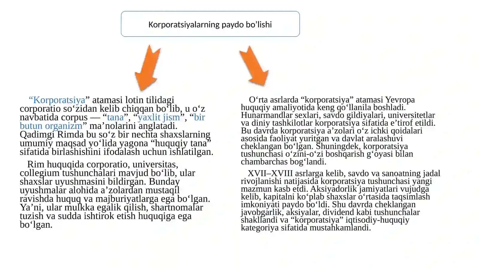 Korporativ huquqning umumiy qoidalari 4