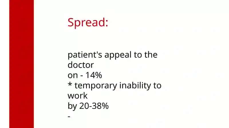 ACUTE BRONCHITIS 4