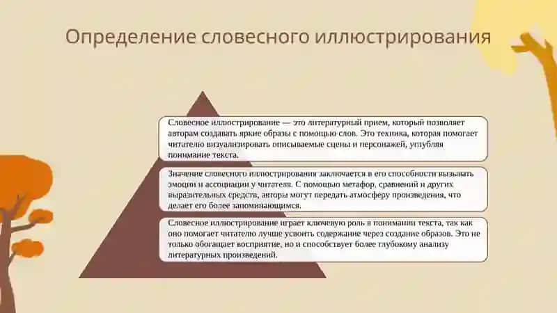Словесное иллюстрирование 4