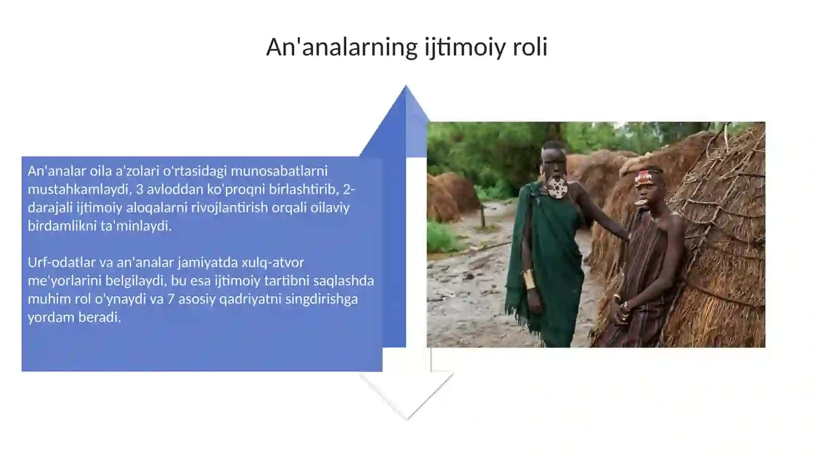 Madaniyat, an’ana va urf-odatlarning ijtimoiy mohiyati 4