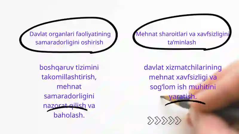 TASHKILOT HAQIDA UMUMIY MA'LUMOT 4