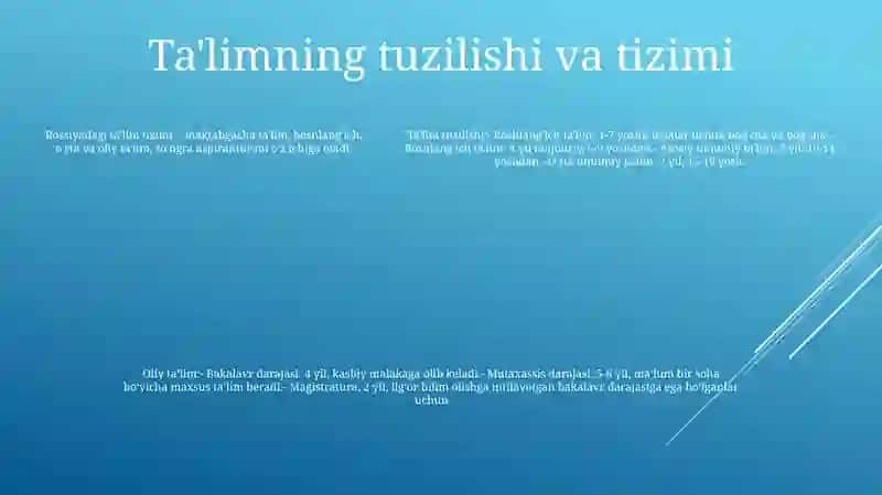 Rossiya Federatsiyasida Ta'lim 4
