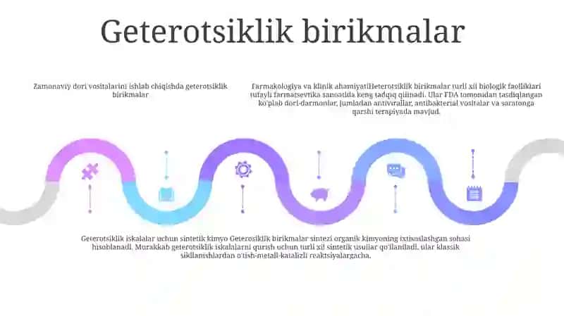 Getero Va Polifunksional Birikmalar Asosida Ishlab Chiqariladigan Zamonaviy Dori Vositalari 4