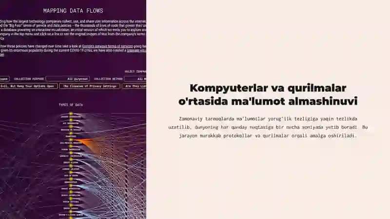 L1  Kompyuter tarmoqlari va tarmoq qurilmalari bilan tanishish. 4