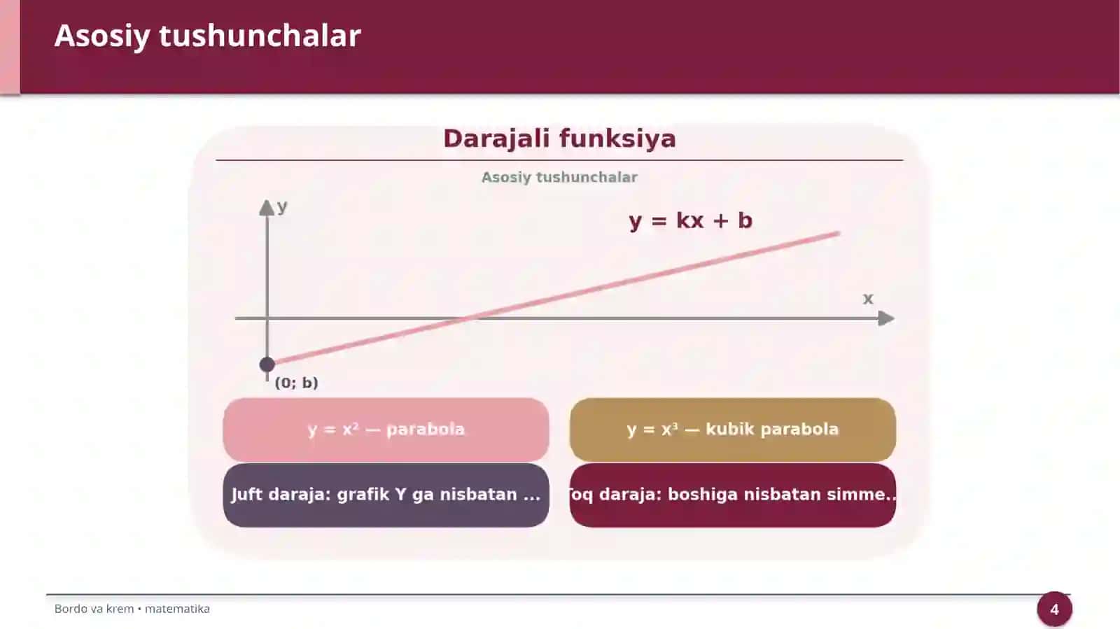 Darajali funksiya 4