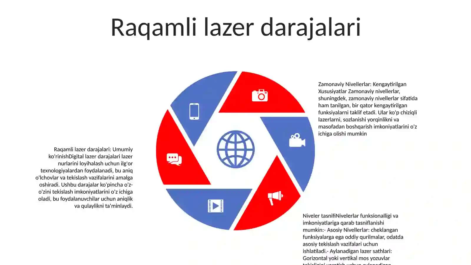 Zamonaviy Nivelerlar Va Ularni Klassifikatsiyasi 4