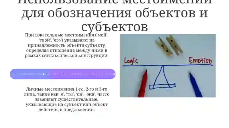 Выражение объектных отношений в простом и сложном предложениях 4