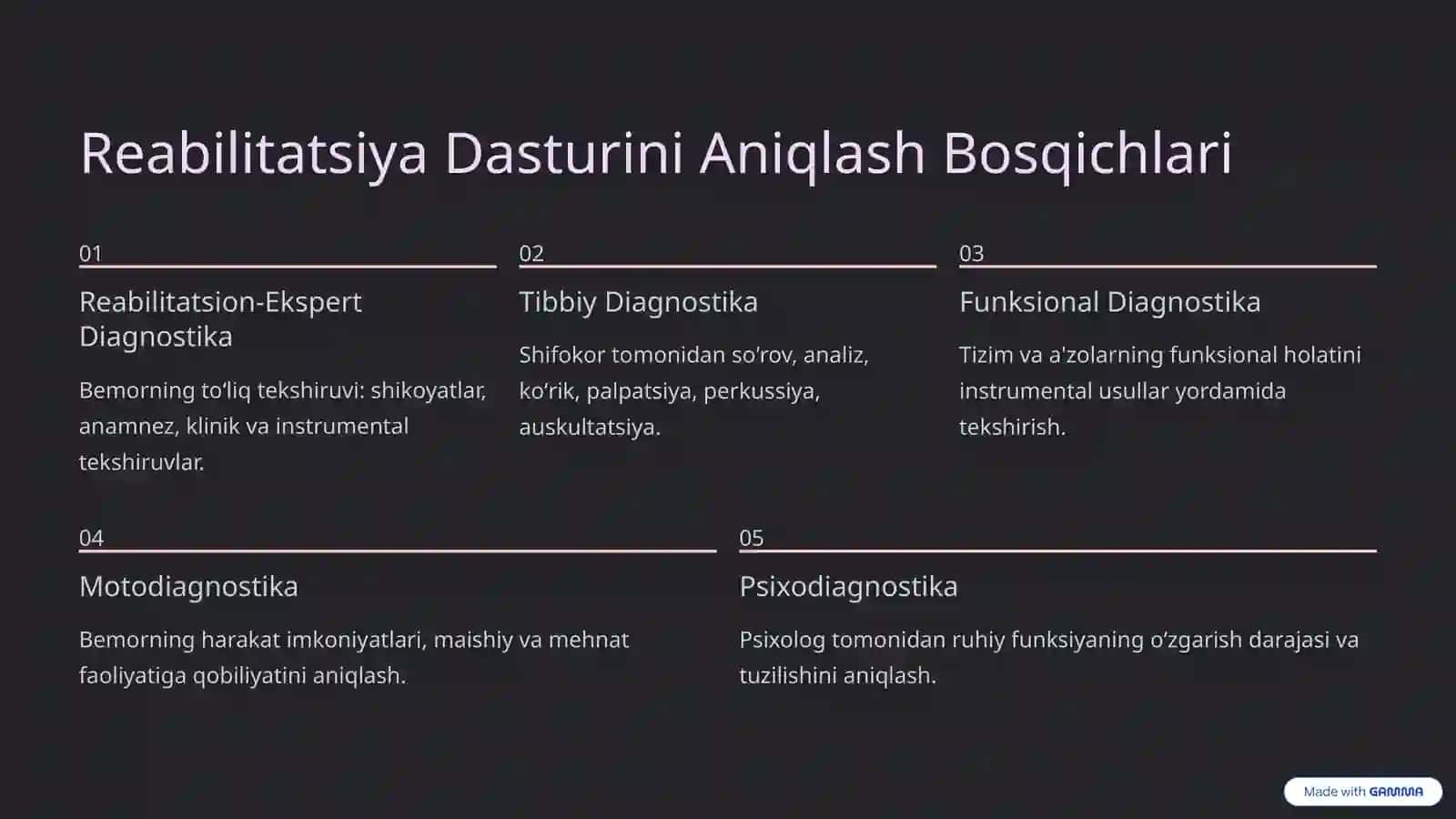 Reabilitatsiya va Fizioterapiya: Maqsad va Vazifalar 4