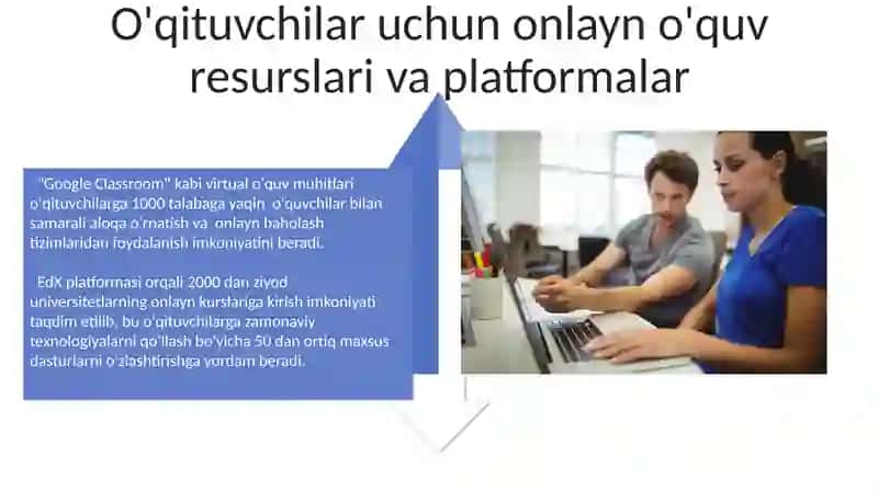 Kompyuter Texnologiyalari: O`qituvchilarning Kasbiy Rivojlanishi 4