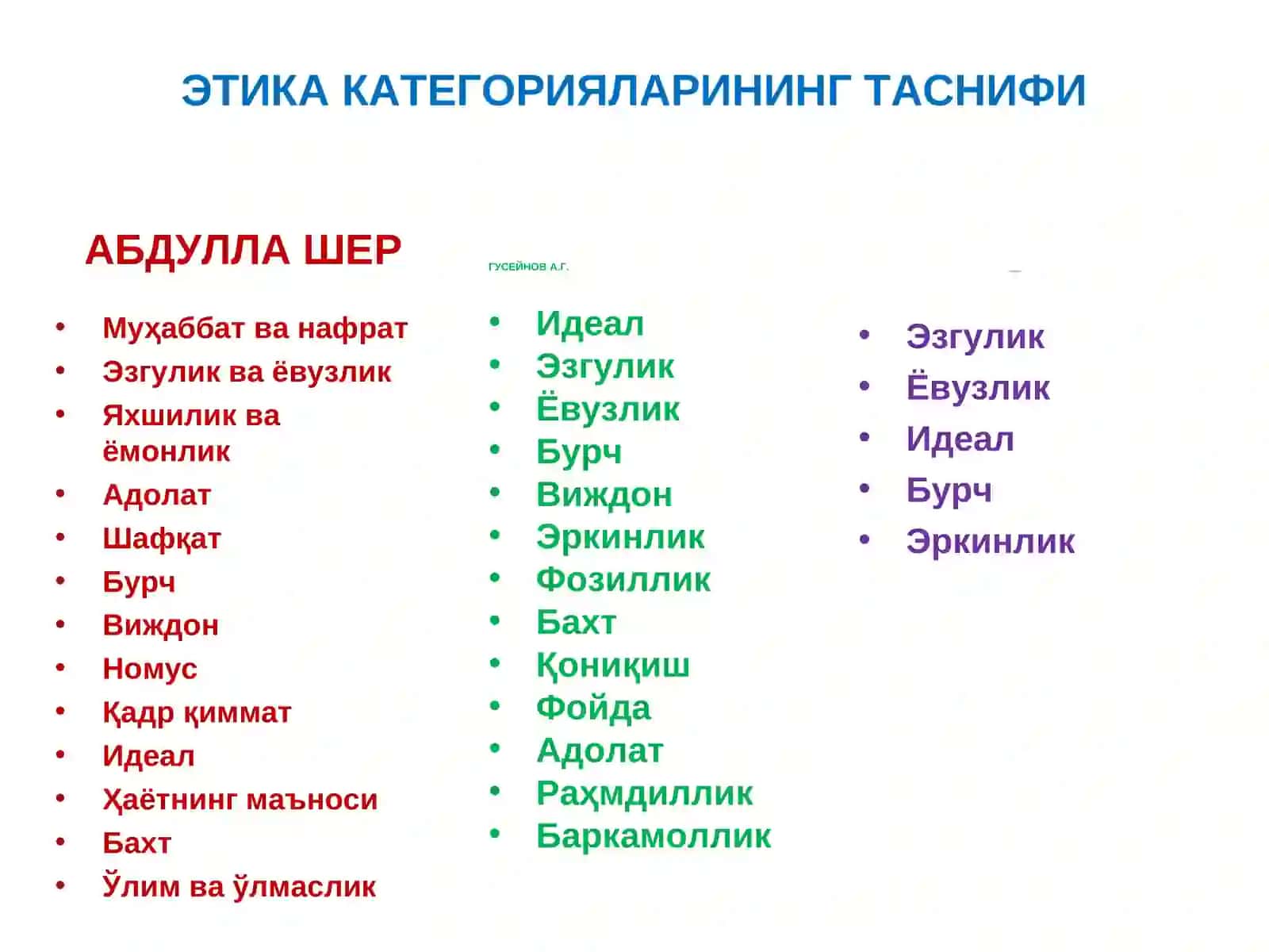 ЭТИКА. АСОСИЙ КАТЕГОРИЯЛАРИ, ТАМОЙИЛЛАРИ ВА МЕЪЁРЛАРИ 4