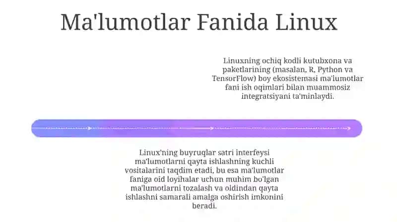 Linux operatsion tizimi ularning imkoniyatlari va qòllanish doirasi 4