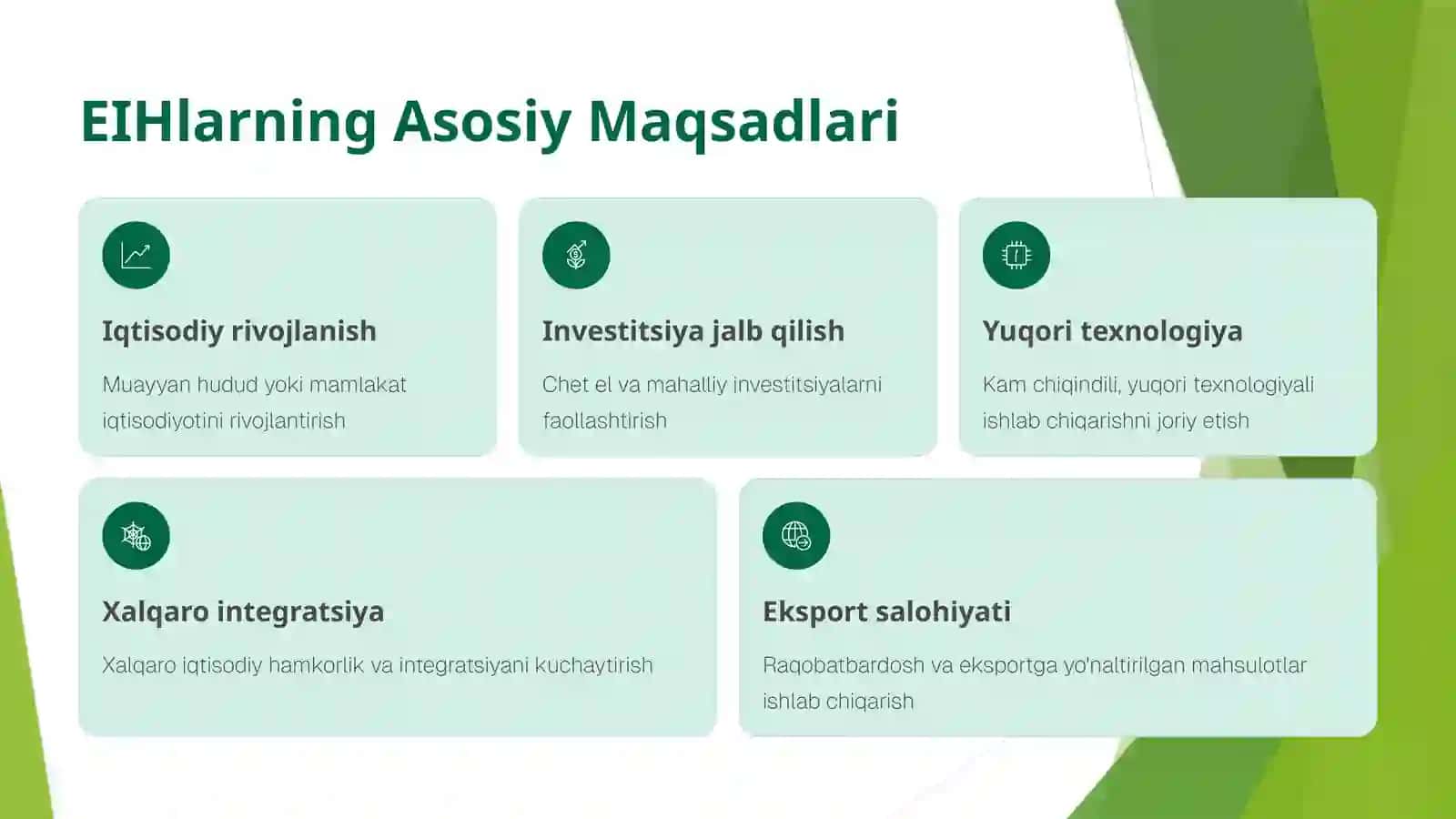 Erkin Iqtisodiy Hududlarning Tutgan O'rni 4
