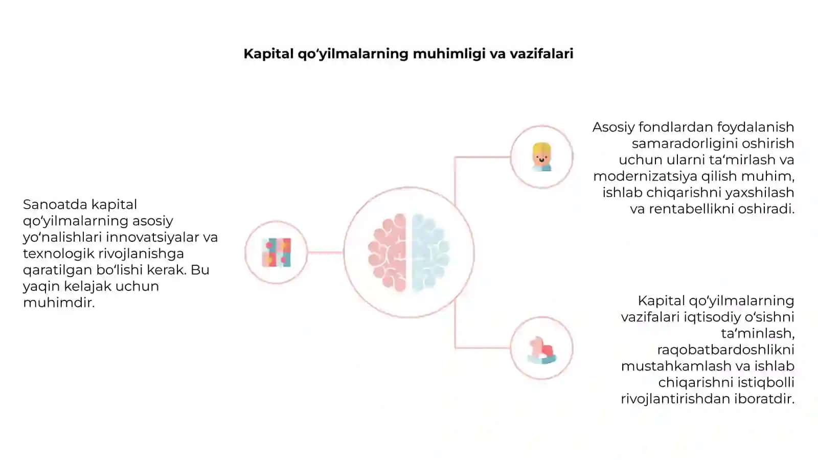 Sanoatda kapital qoʻyilmalarning asosiy yoʻnalishlari 4