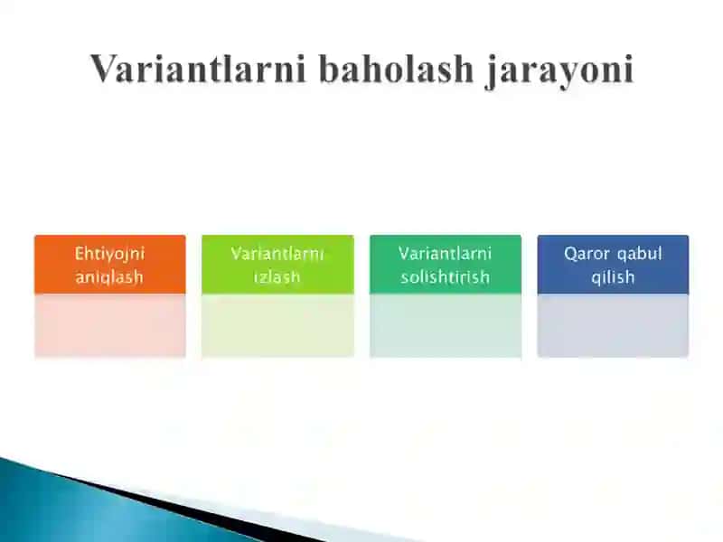 Sotib olishdan oldin variantlarni baholang 4