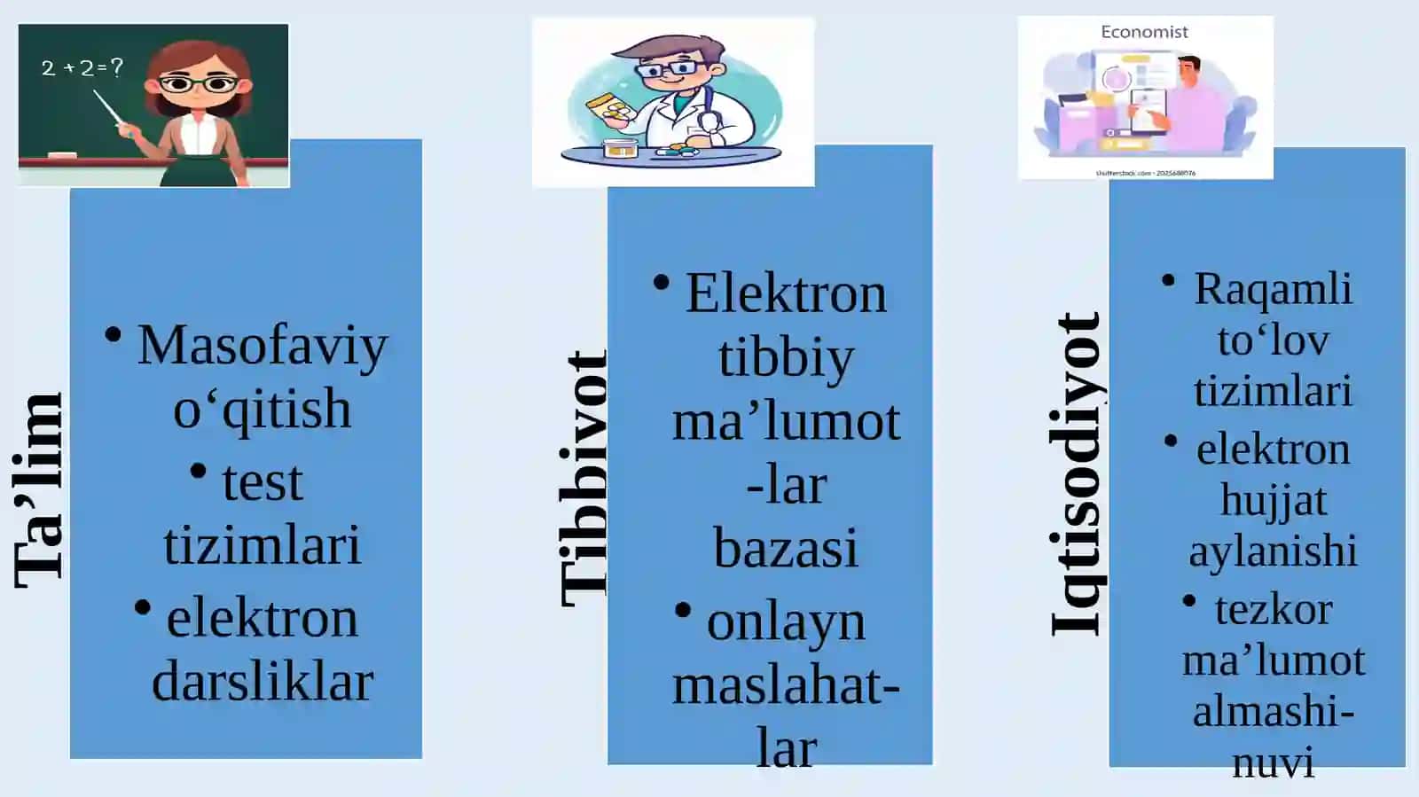 2-mavzu.Raqamliresurslar,zamonaviykasbiykompetensiyalarvabilishjarayonlariorqalibo‘lajakmutaxassislarningakademikvakasbiyko‘nikmalarinirivojlantirishningnazariyhamdaamaliyasoslari 4