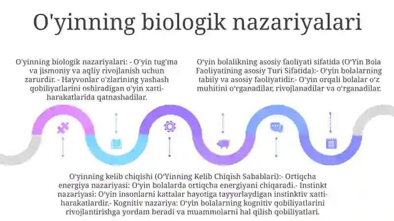 OʻYin Bola Faoliyatining Asosiy Turi 4