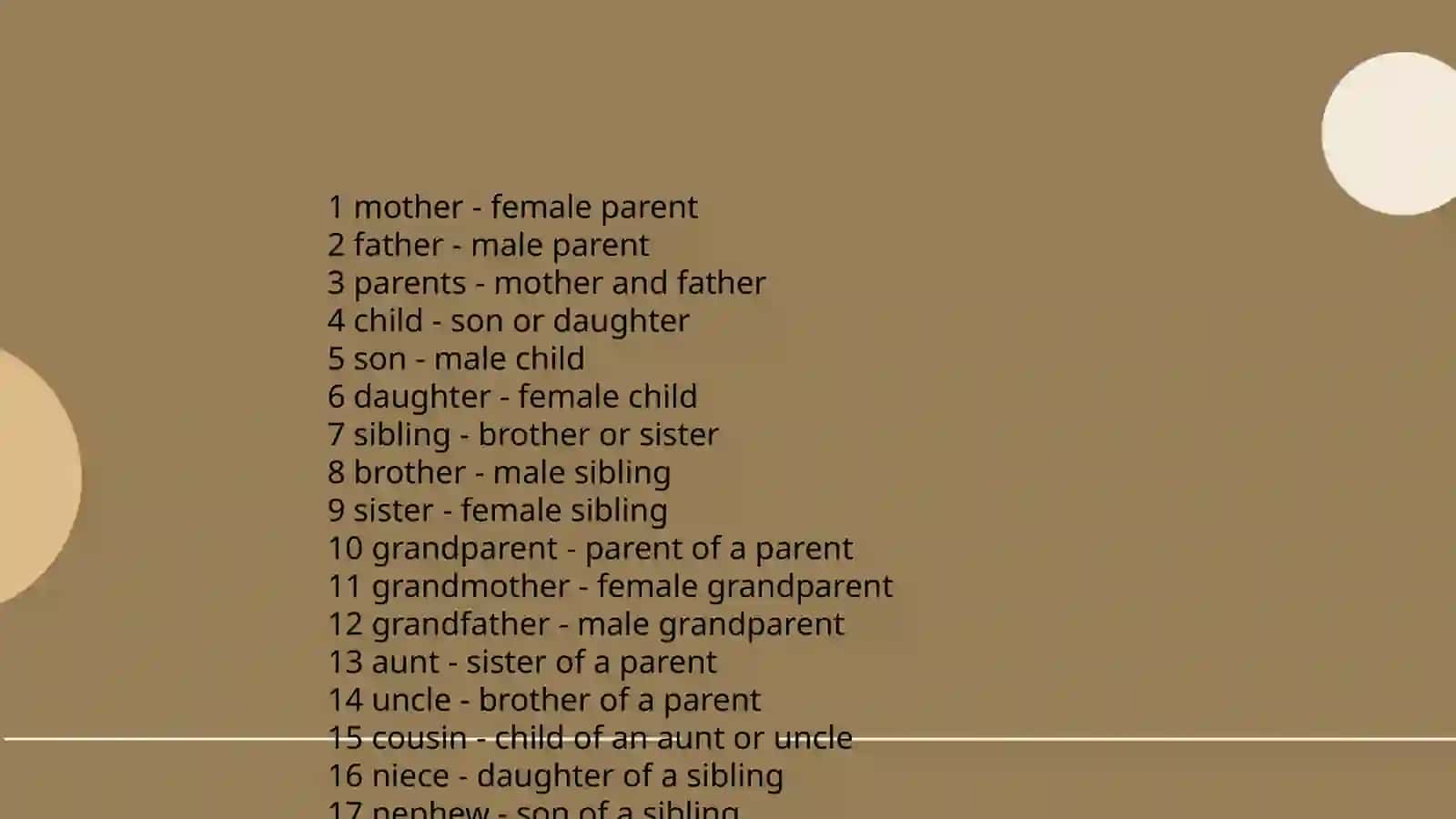 O'zbek tilida noto'g'ri tarjima qilgan qo'llanmay 4
