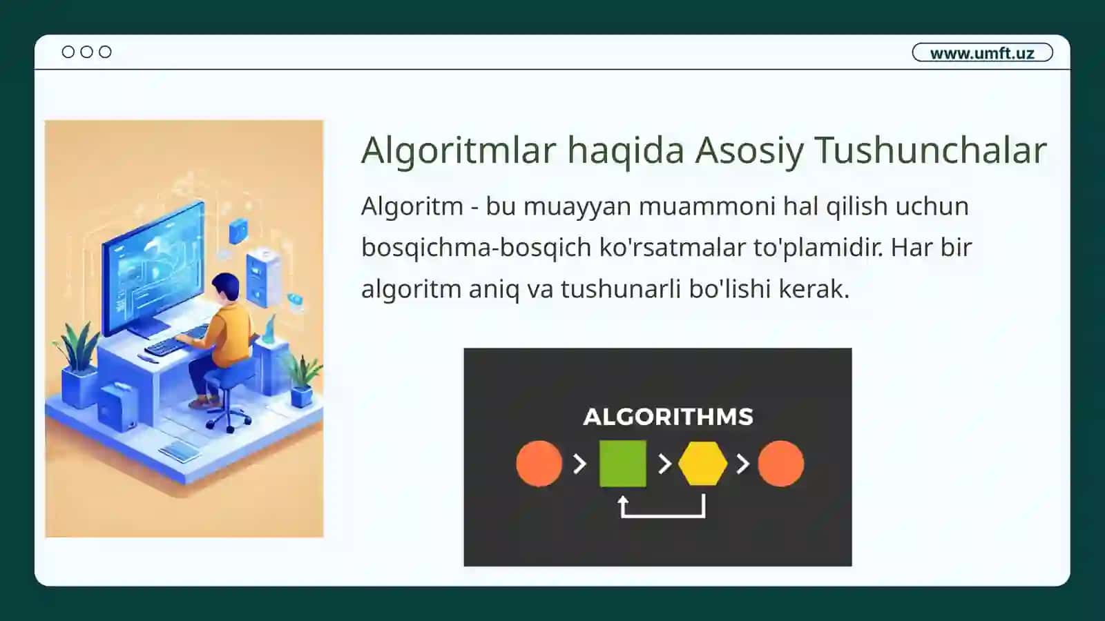 Algoritmlarni Loyihalashtirish va Tahlil Qilish 4