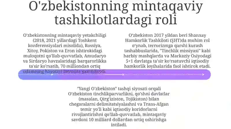 Mintaqaviy hamkorlik va muloqotni rivojlantirish 4