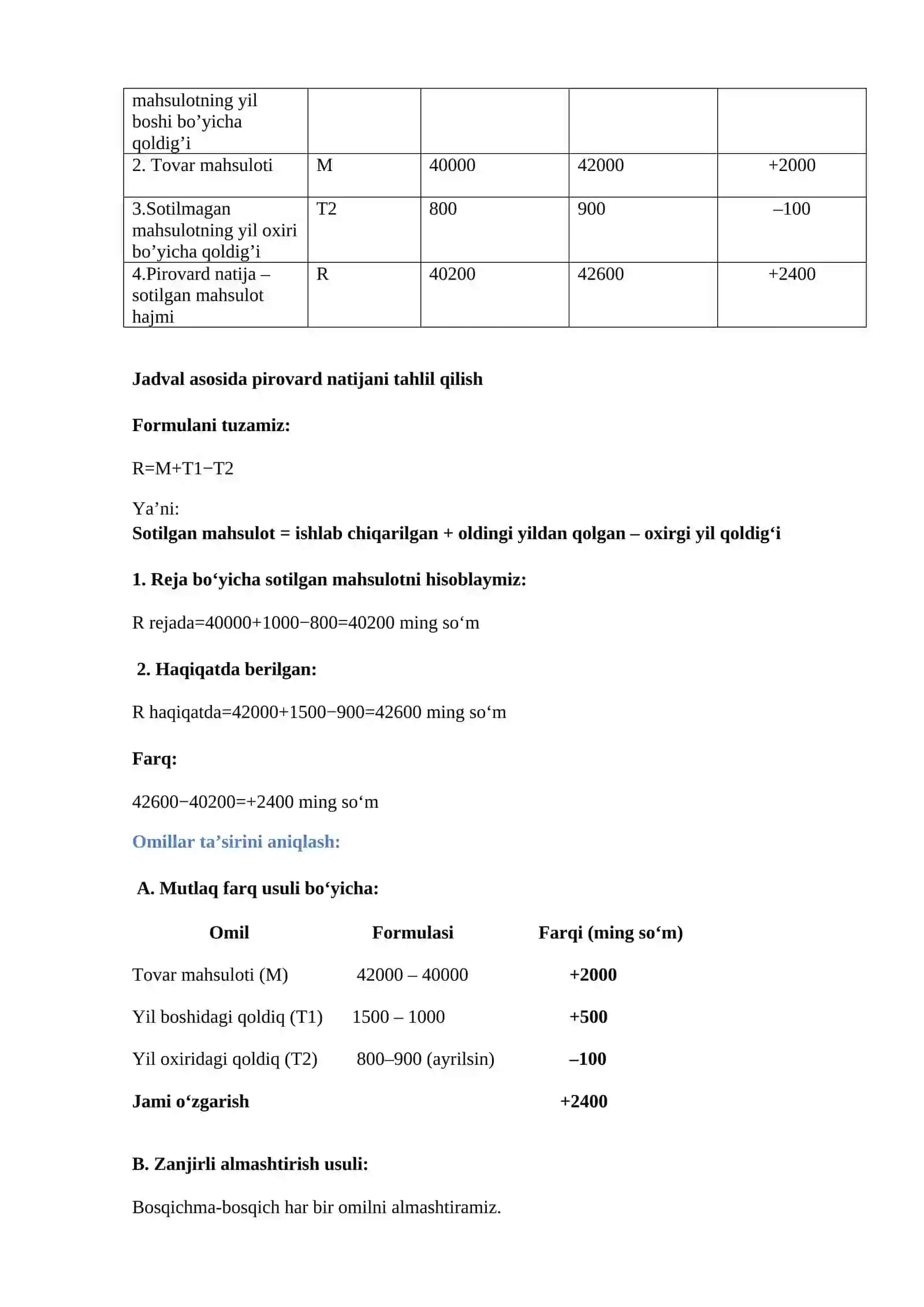 Iqtisodiy tahlilning mazmuni, predmeti va vazifalari. Iqtisodiy tahlilning metodi va usullari 4