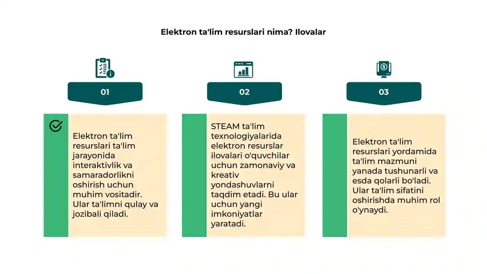 STEAM ta'lim texnologiyasini tatbiq etishda elektron ta'lim resurslaridan foydalanish 4