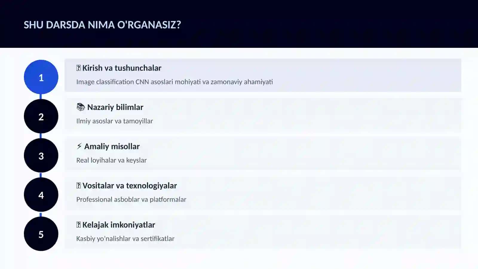 Image classification CNN asoslari 4