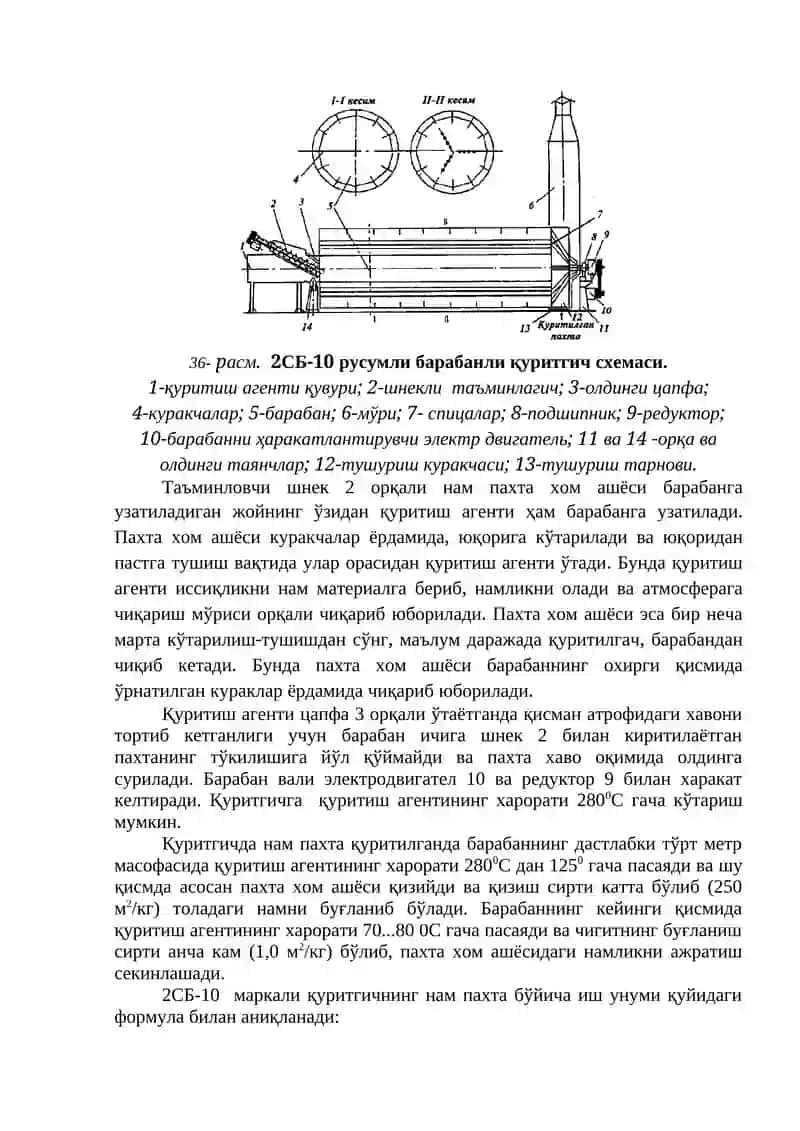 БАРАБАНЛИ ҚУРИТГИЧ 4